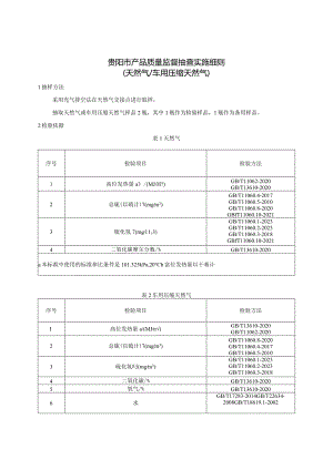 65.贵阳市产品质量监督抽查实施细则（天然气车用压缩天然气）.docx