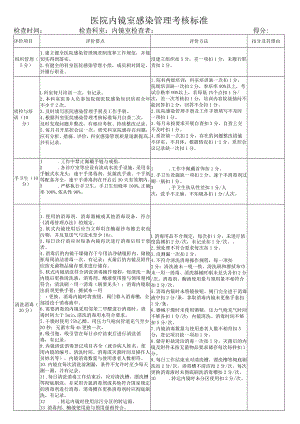 医院内镜室感染管理考核标准.docx