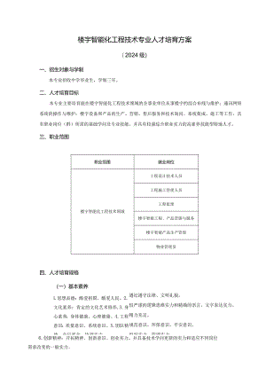 2024级楼宇智能化技术专业人才培养方案.docx