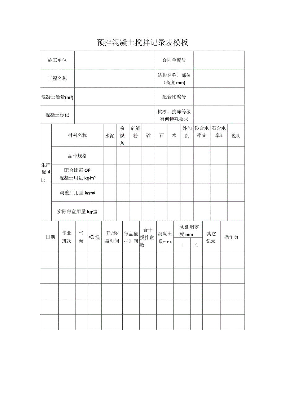 预拌混凝土搅拌记录表模板.docx_第1页