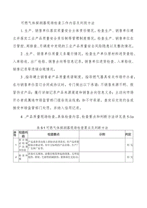 可燃气体探测器现场检查工作内容及判别方法.docx