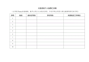 大型活动个人信息汇总表.docx
