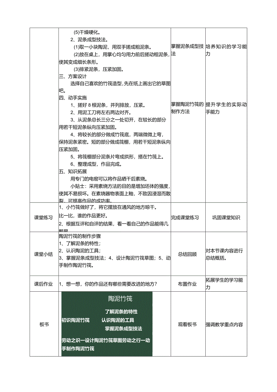 【粤教版】《劳动技术》三年级下册第7课《小小竹筏江中游》教案.docx_第2页