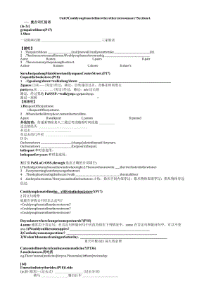 人教版九年级全册Unit3Couldyoupleasetellmewheretherestroomsare_知识点讲解练习.docx