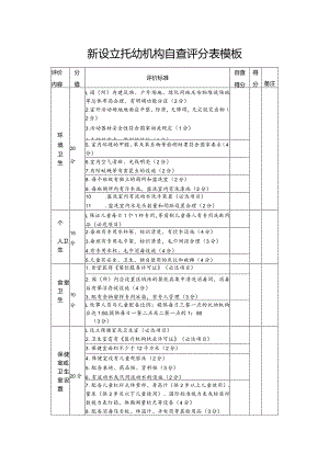 新设立托幼机构自查评分表模板.docx