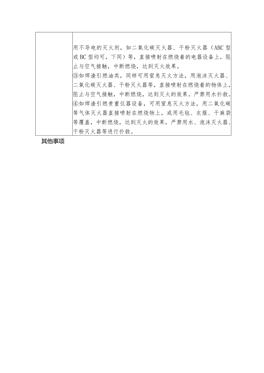 焊工岗位应急处置卡.docx_第2页