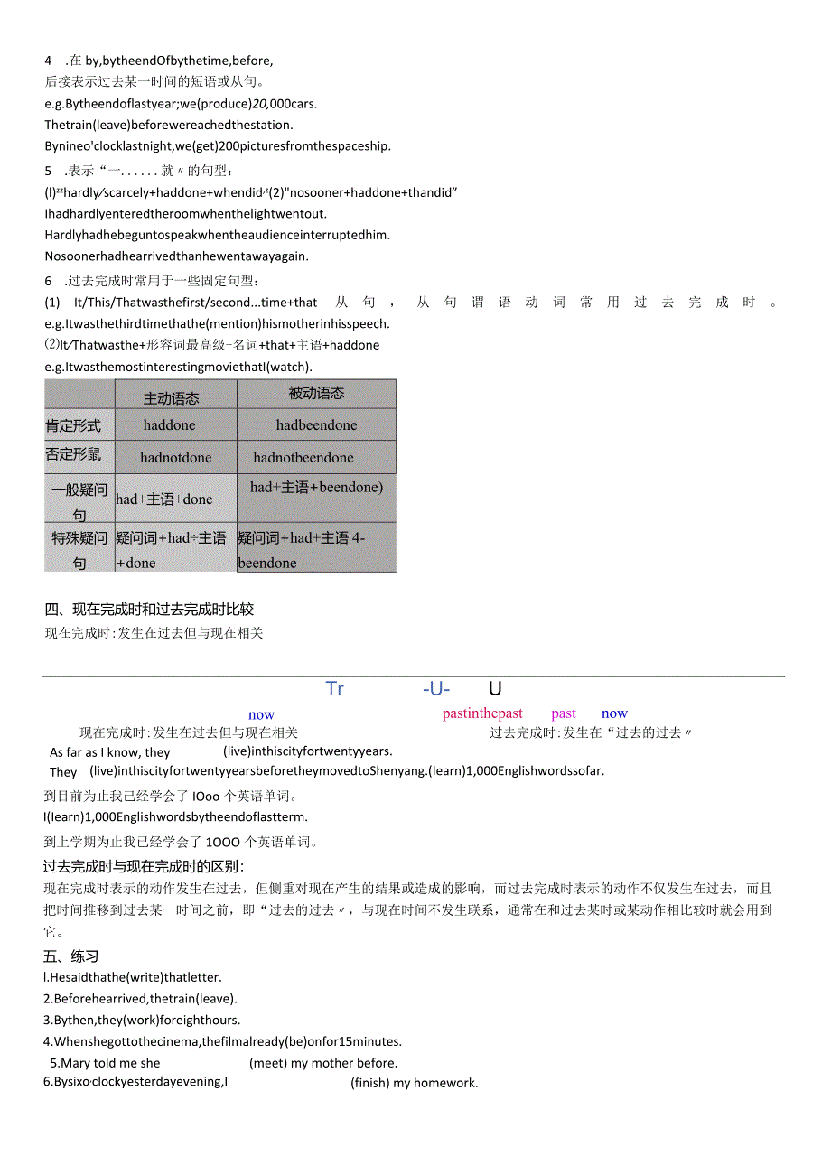 人教版（2019）选择性必修第二册Unit3FoodandCultureLearningAboutLanguage学案.docx_第2页