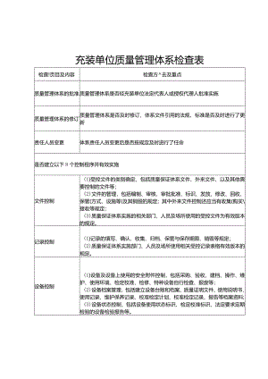 燃气气瓶充装单位质量管理体系检查表.docx