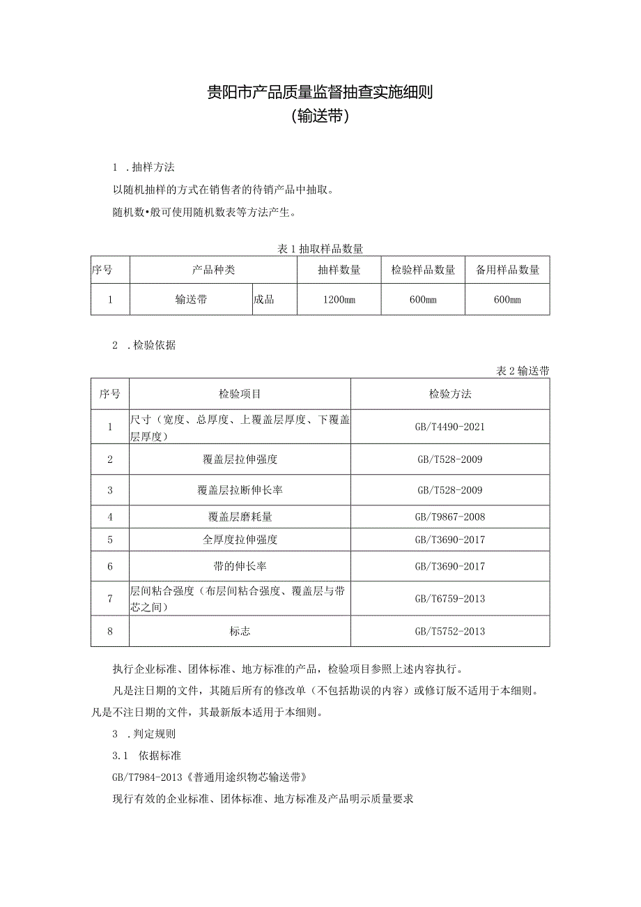 1.贵阳市产品质量监督抽查实施细则（输送带）.docx_第1页