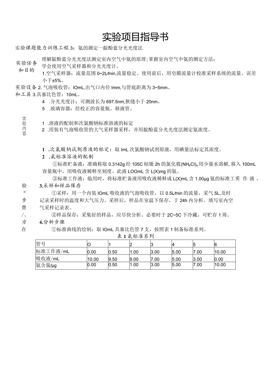 氨的测定—靛酚蓝分光光度法.docx_第1页