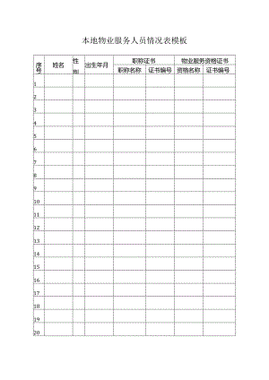 本地物业服务人员情况表模板.docx