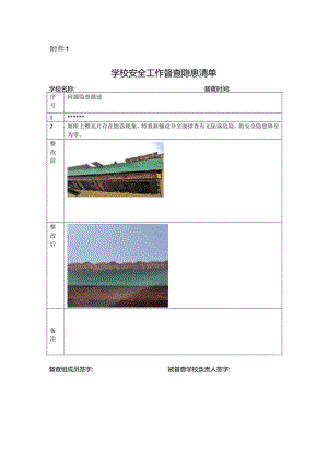 学校安全隐患清单表docx.docx
