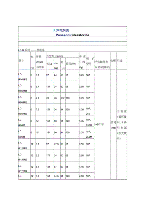 松下电池型号尺寸.docx