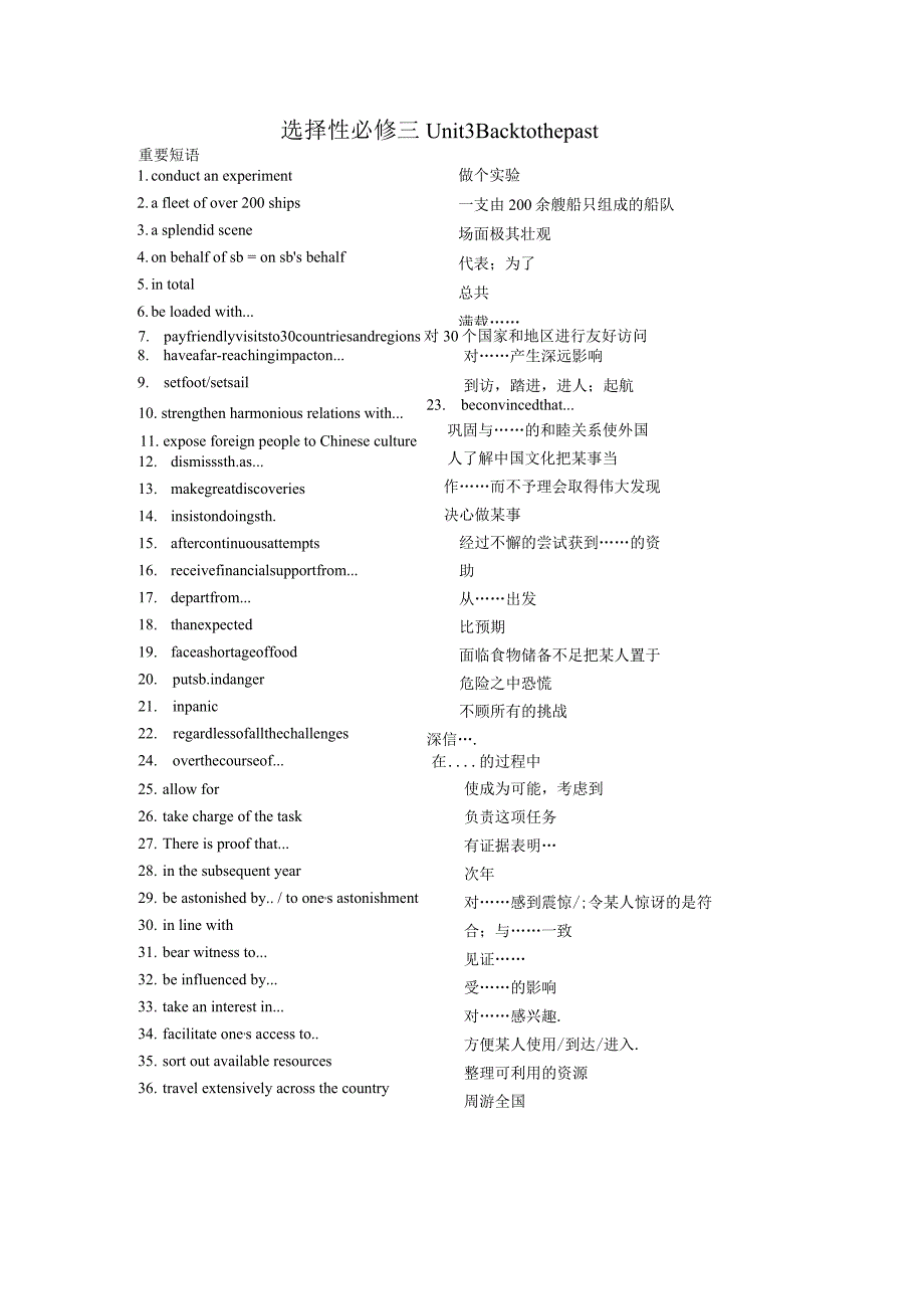 译林版（2020）选择性必修第三册Unit3BacktothepastReading知识清单素材.docx_第1页