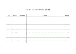 自评评审扣分点及原因说明汇总表模板.docx