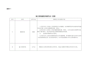 施工现场服务关键节点一览表.docx