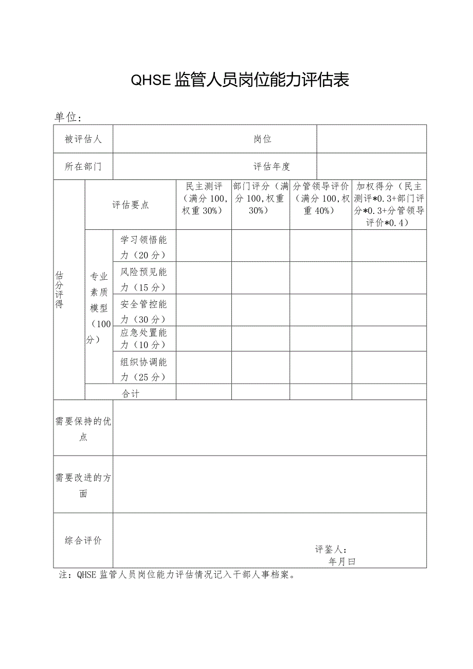 QHSE监管人员岗位能力评估表.docx_第1页