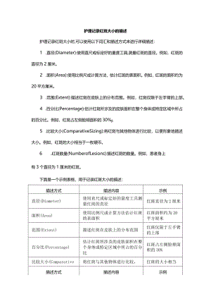 护理记录红斑大小的描述.docx