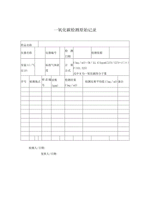 一氧化碳分析原始记录.docx