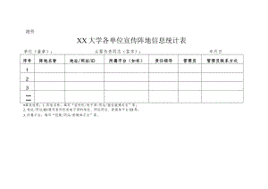 XX大学各单位宣传阵地信息统计表.docx
