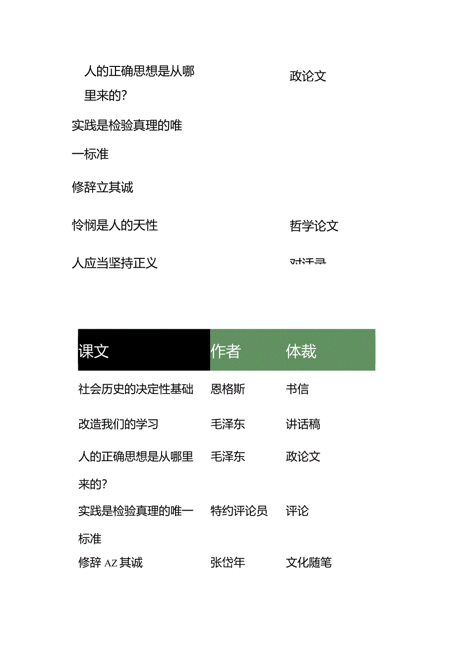 《选择性必修中册第一单元单元导读》教案.docx_第2页