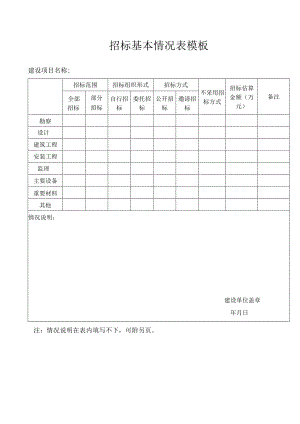 招标基本情况表模板.docx