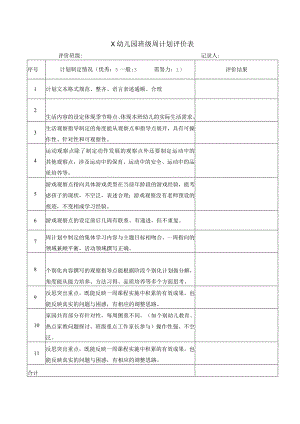 幼儿园班级周计划评价表.docx