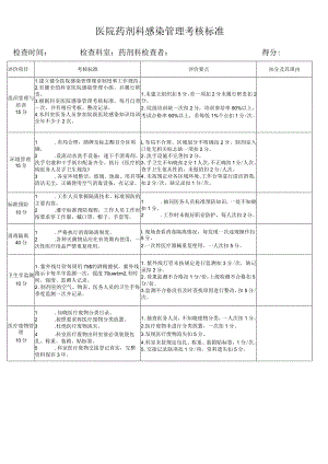 医院药剂科感染管理考核标准.docx