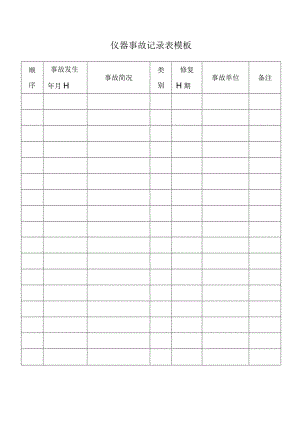 仪器事故记录表模板.docx
