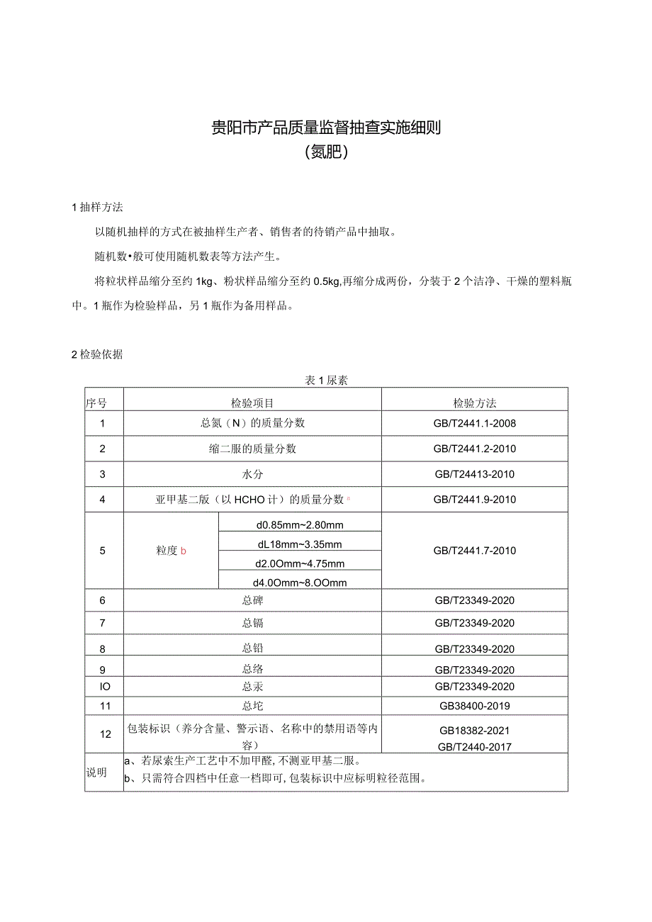 69.贵阳市产品质量监督抽查实施细则(氮肥).docx_第1页