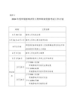 1.2024年度环境影响评价工程师职业资格考试工作计划.docx