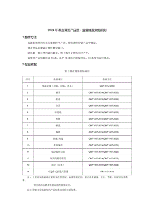 18攀枝花市市场监督管理局2024年学生用品产品质量监督抽查实施细则.docx
