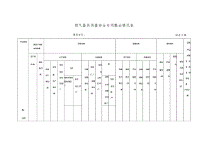 燃气器具质量安全专项整治情况表.docx