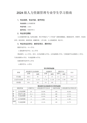 2024级人力资源管理专业学生学习指南.docx
