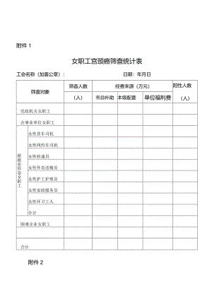 女职工宫颈癌筛查统计表（电子版表格）.docx