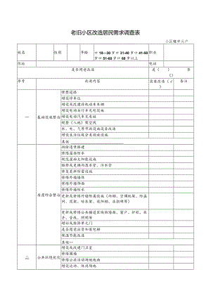 老旧小区改造居民需求调查表.docx