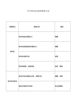 汽车转向沉重的排除方法.docx