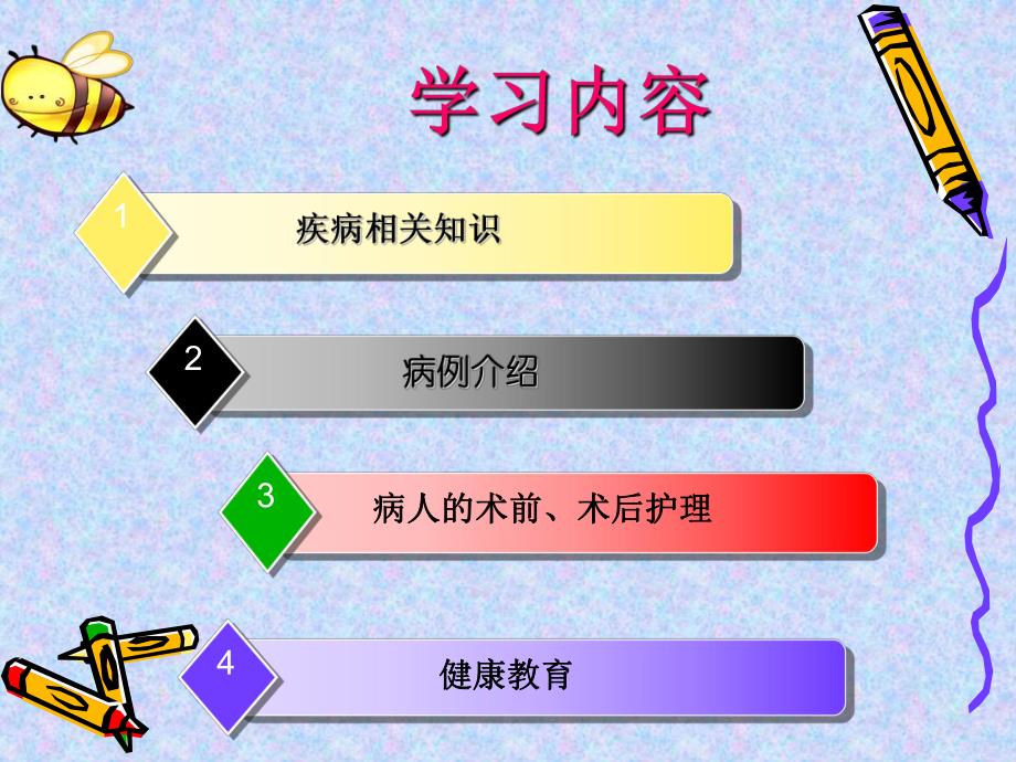 右半结肠切除术护理查房精要.ppt_第2页