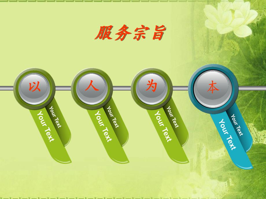 培训资料优质护理服务.ppt_第3页