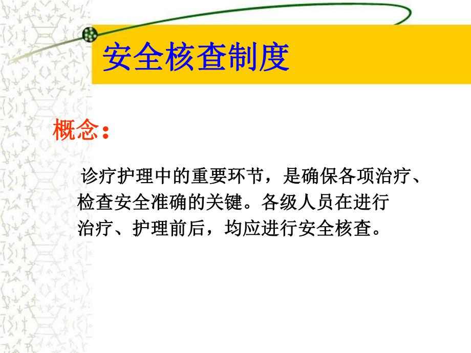 最新患者安全核查.ppt_第3页