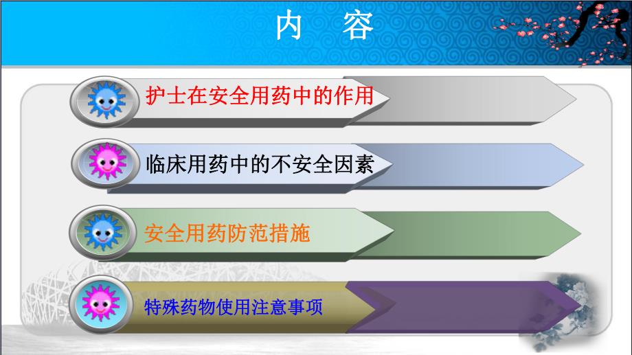 护理用药安全与管理.ppt_第2页