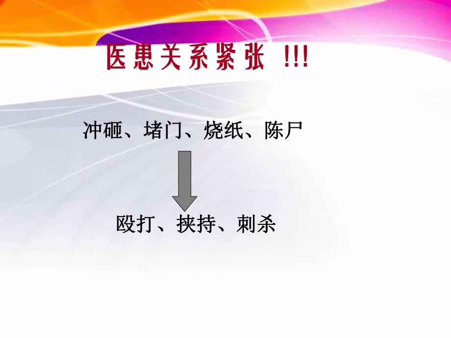 急诊科护患沟通.ppt_第3页