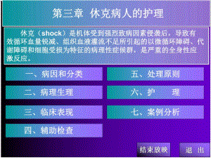 第三章休克病人的护理.ppt