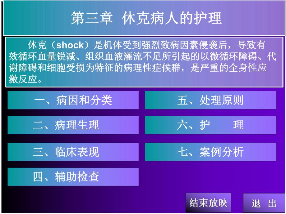 第三章休克病人的护理.ppt_第1页