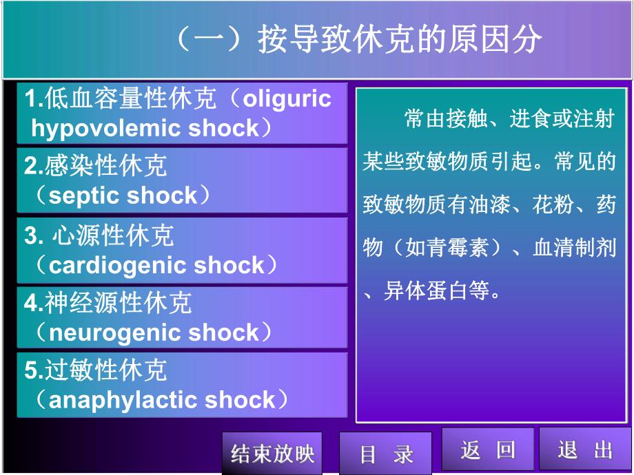 第三章休克病人的护理.ppt_第3页