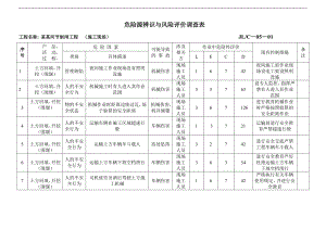 1危险源辨识与风险评价调查表(施工现场).doc
