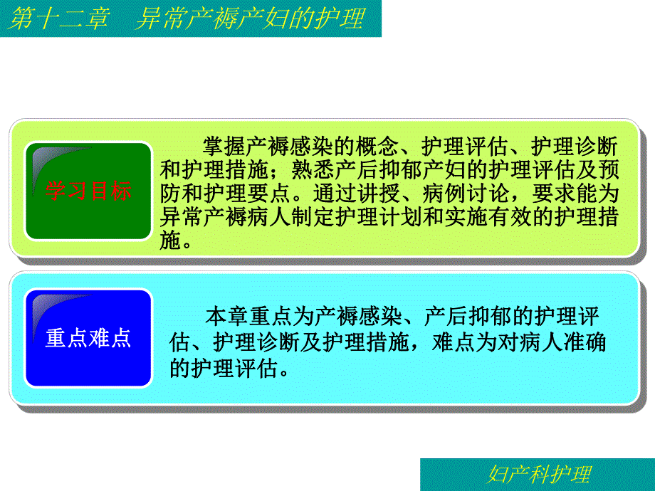 第十二章异常产褥妇女的护理.ppt_第2页