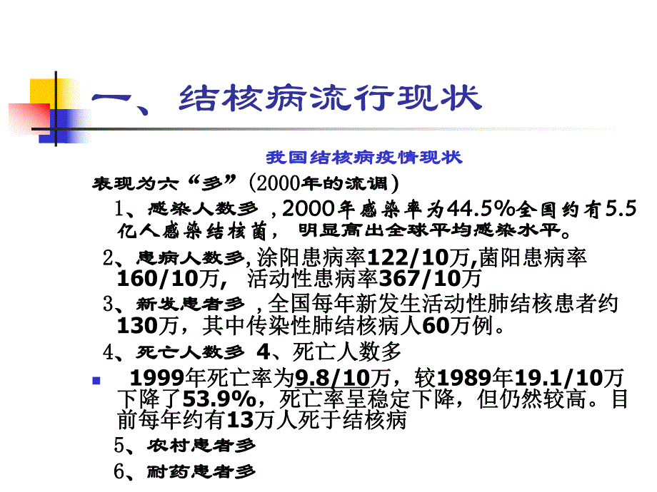 肺结核病人的发现、报告转诊、治疗及管理.ppt_第3页