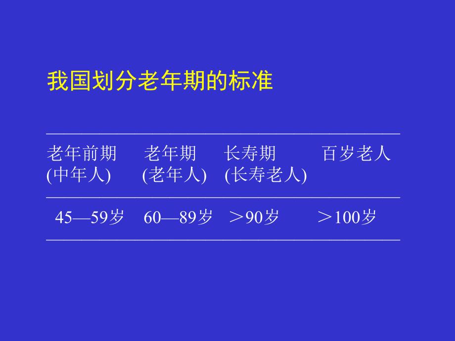 老人心理健康知识讲座.ppt.ppt_第3页