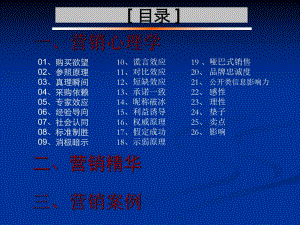 销售心理学.ppt